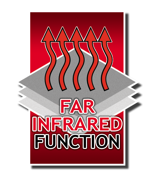 Far Infrarred Ray